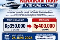KOPERASI SIBELA BINTANG SELATAN